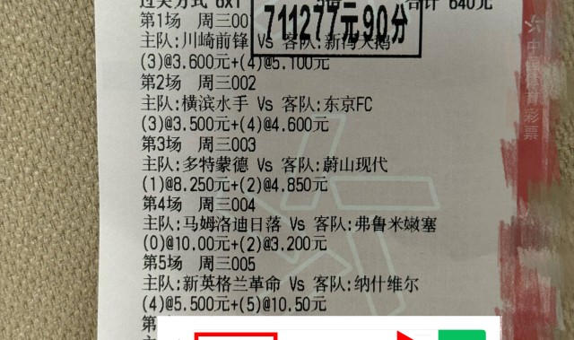 法甲：马赛VS洛里昂足球赛前比分预测进球数比分二串一