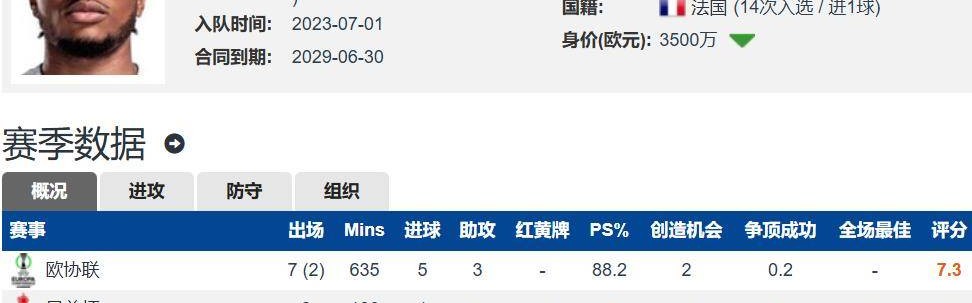 金靴回归德甲？拜仁计划先租后买引进恩昆库切尔西坚持永久转会